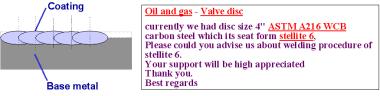 e-service<BR>
Oil and gas: Mail from Middle-East<BR>
Our technical recommendations were sent the next day.
